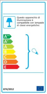 Scala delle classi energetiche per le sorgenti luminose