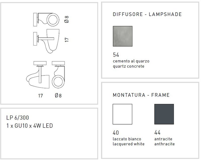 forata-applique-tecnica