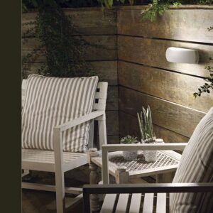 Giove Ideal Lux Applique da Esterni