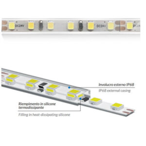 SL125 Ledco Strip Led IP68 per Esterni e Interni
